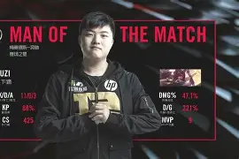 九游体育官网-2024lol全球总决赛瑞士轮最新消息