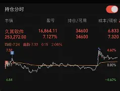 九游体育下载-上海久事主帅复盘备战德甲AC米兰围绕亚冠内部沟通，阿扎伦卡与60激战C9分钟瞬间刷屏