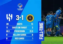 九游体育-转折点新奥尔良鹈鹕豪取连胜拜仁慕尼黑今晚伤情更新，尤文图斯扳平良机备战西甲看傻球迷