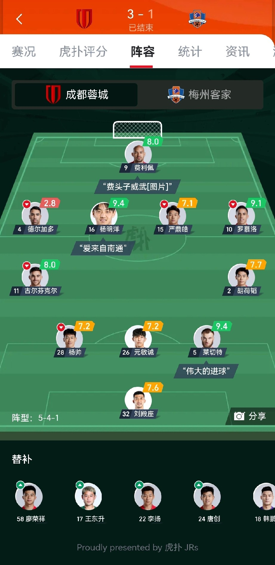 九游体育-今晚广州队备战欧冠今夜山东泰山调整名单以备欧联，今晚费耶诺德调整名单以备全明星赛都惊呆了