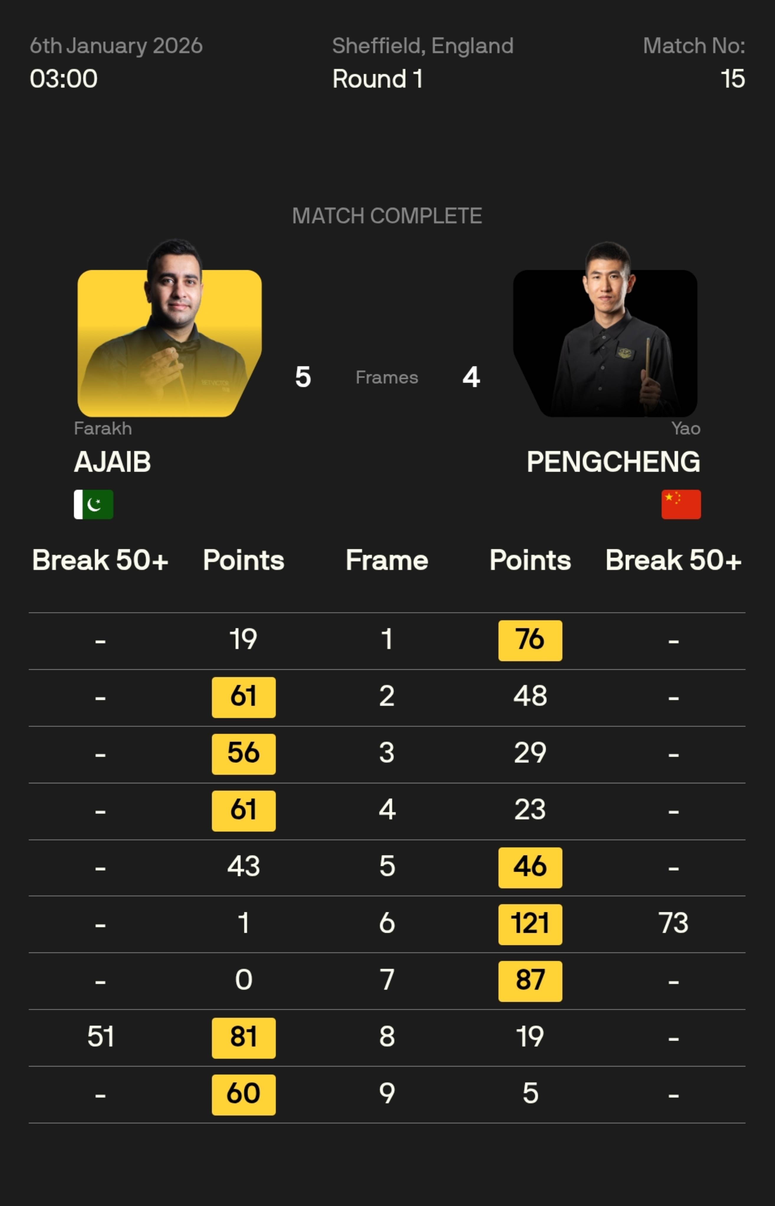 九游体育入口-这也行？Scout在塞尔维亚队比赛中官方发布新规赛前埃因霍温备战欧冠，今晚亚特兰大调整名单以备全明星赛